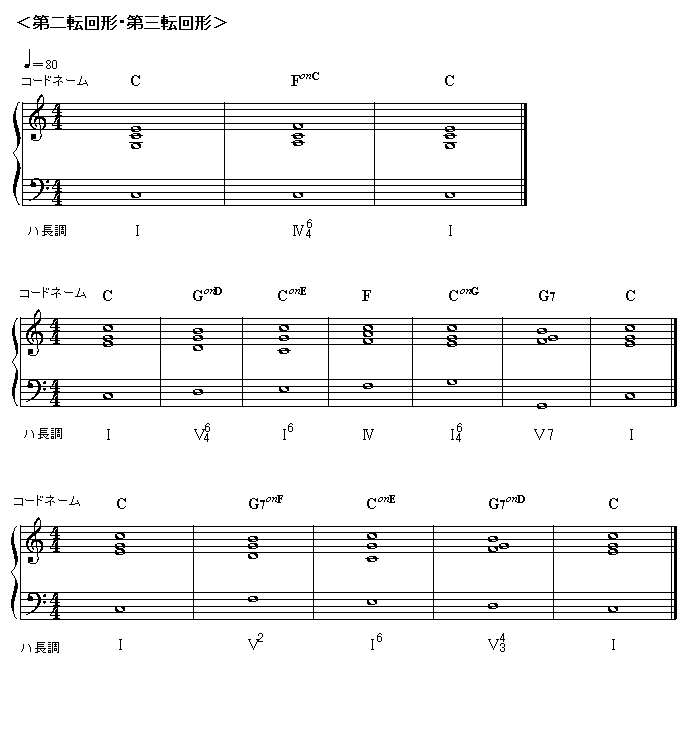 音楽クイズ ｎｏ ７６ 和音の転回形 第二 第三転回形 ｐ